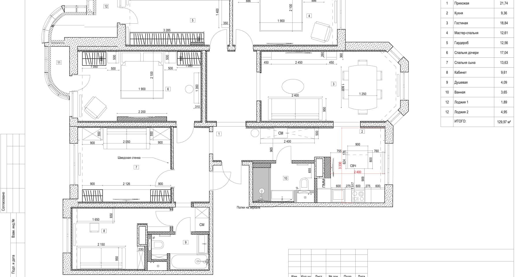 Luksusowy remont: połączenie nowoczesnego designu i materiałów premium w eleganckim mieszkaniu.