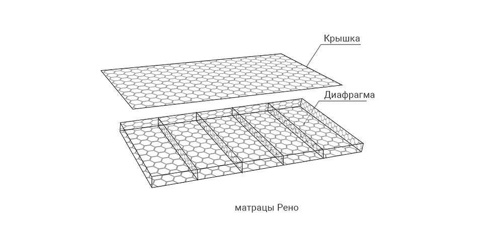 Gabiony DIY: Umacnianie skarpy w ogrodzie nowoczesnym - poradnik krok po kroku 2026