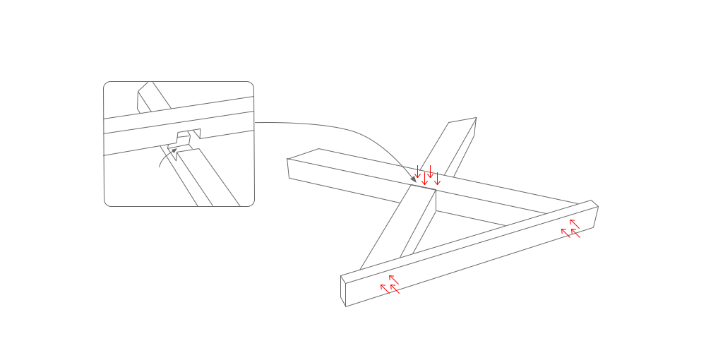 Prosty stół DIY z drewna do ogrodu, wykonany z łatwo dostępnych materiałów.