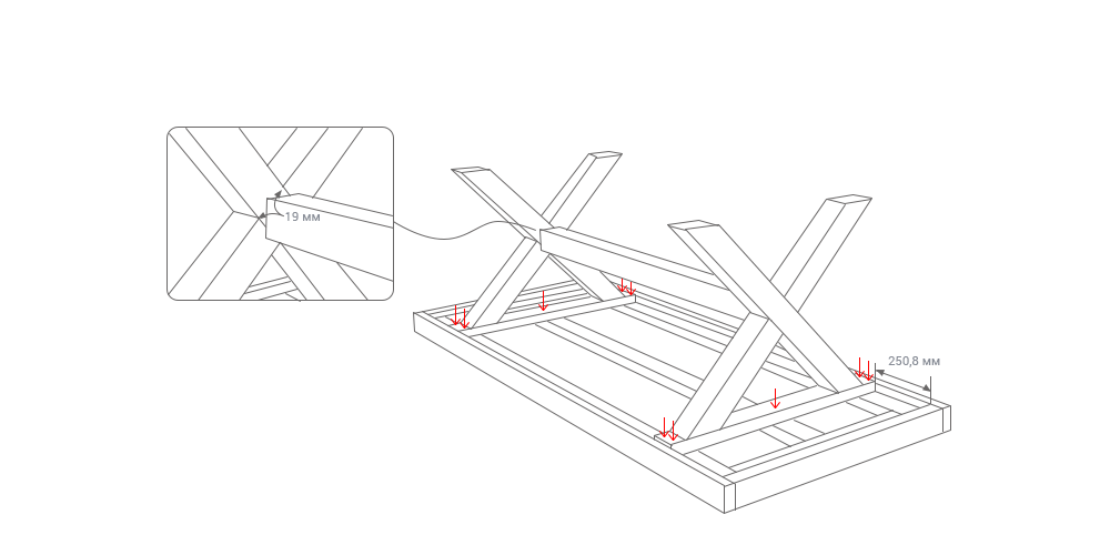 Różne konstrukcje stołów z drewna do ogrodu i na taras DIY.