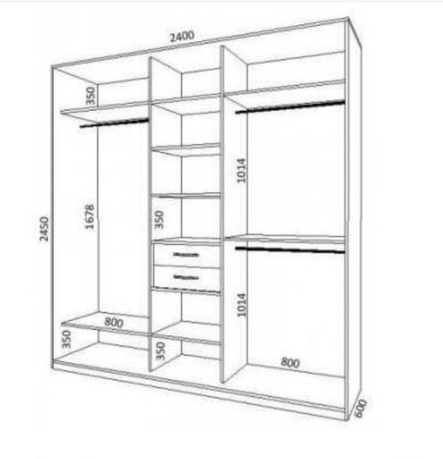 Szafa narożna do sypialni Szafa narożna w sypialni: inteligentne wykorzystanie przestrzeni w pokoju