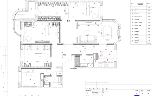 Ekskluzywny remont: przestronna kuchnia-salon z designerskim oświetleniem i nowoczesnymi rozwiązaniami