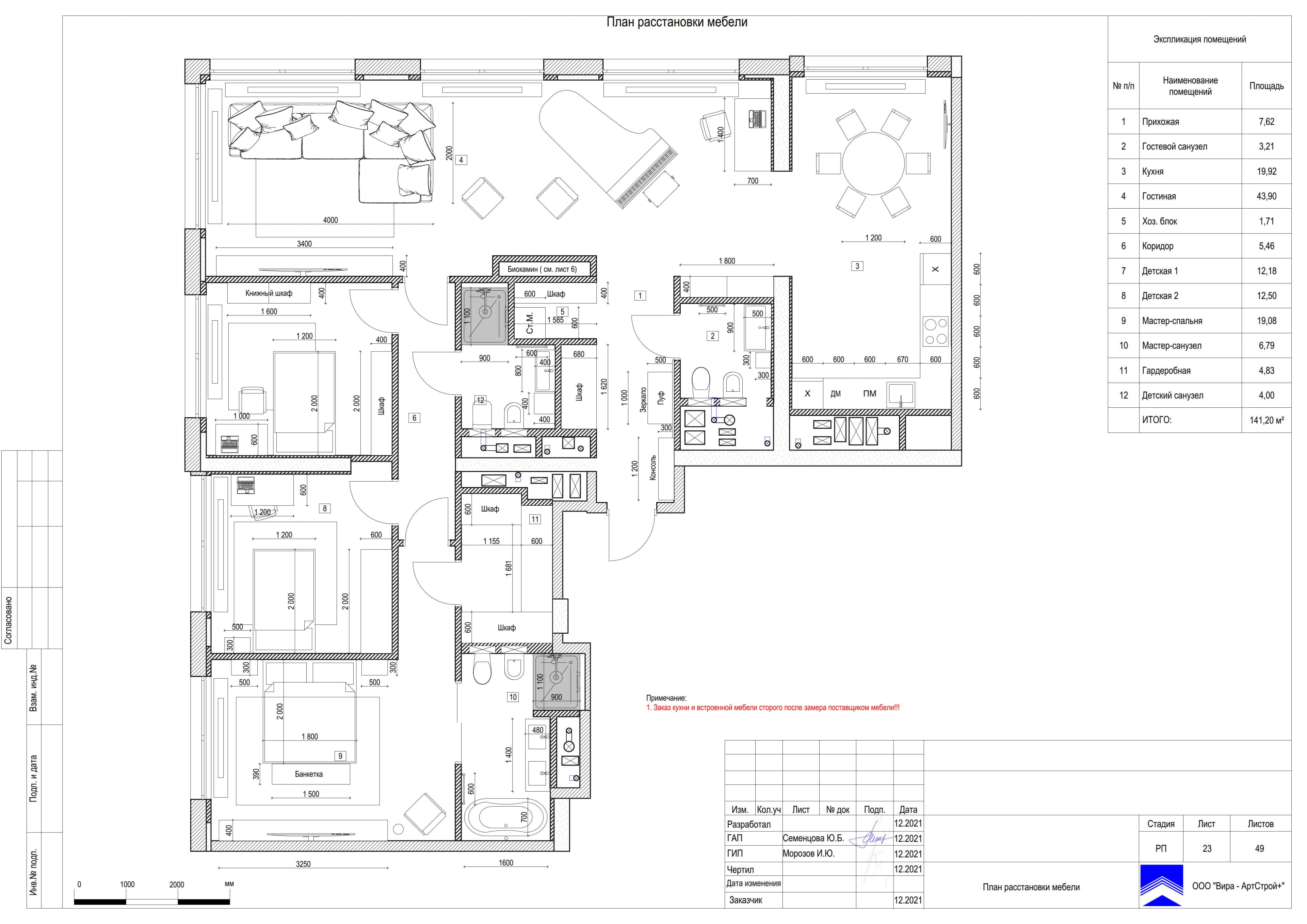 Pomysł na 4-pokojowe mieszkanie: przytulna sypialnia w stonowanych kolorach
