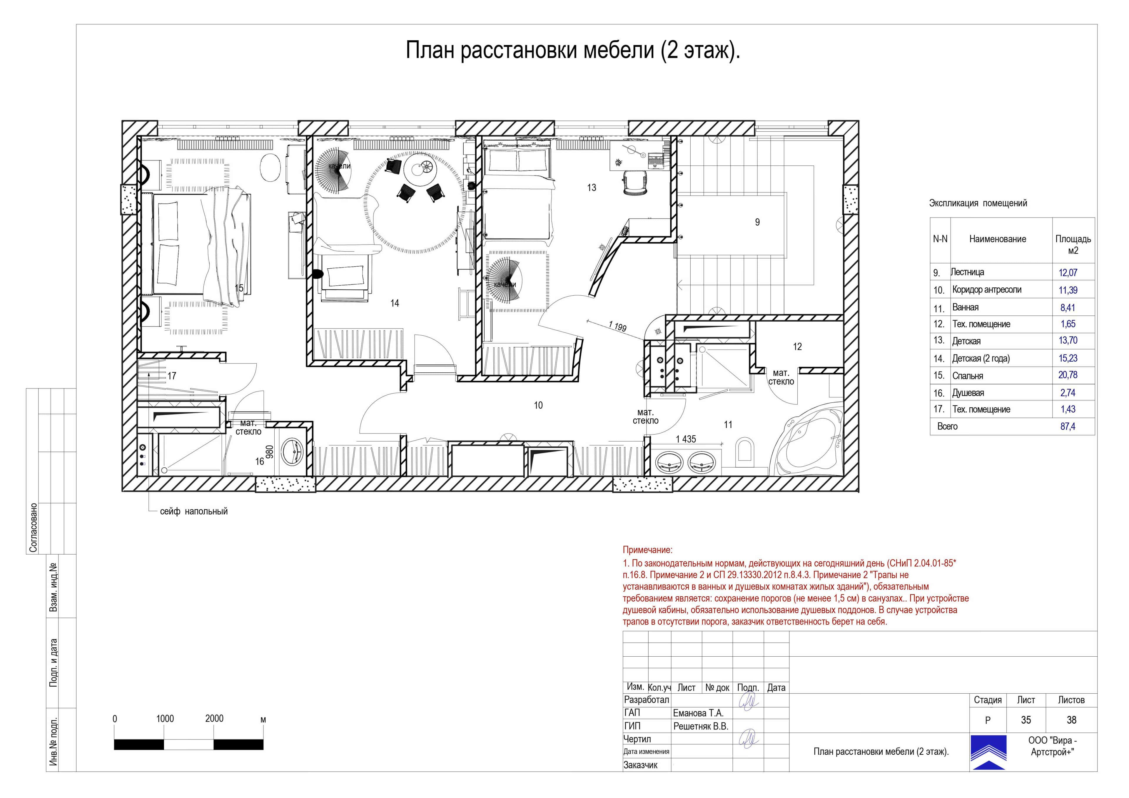 Aranżacja pokoju dziecięcego w mieszkaniu 4-pokojowym: inspiracje i praktyczne rozwiązania
