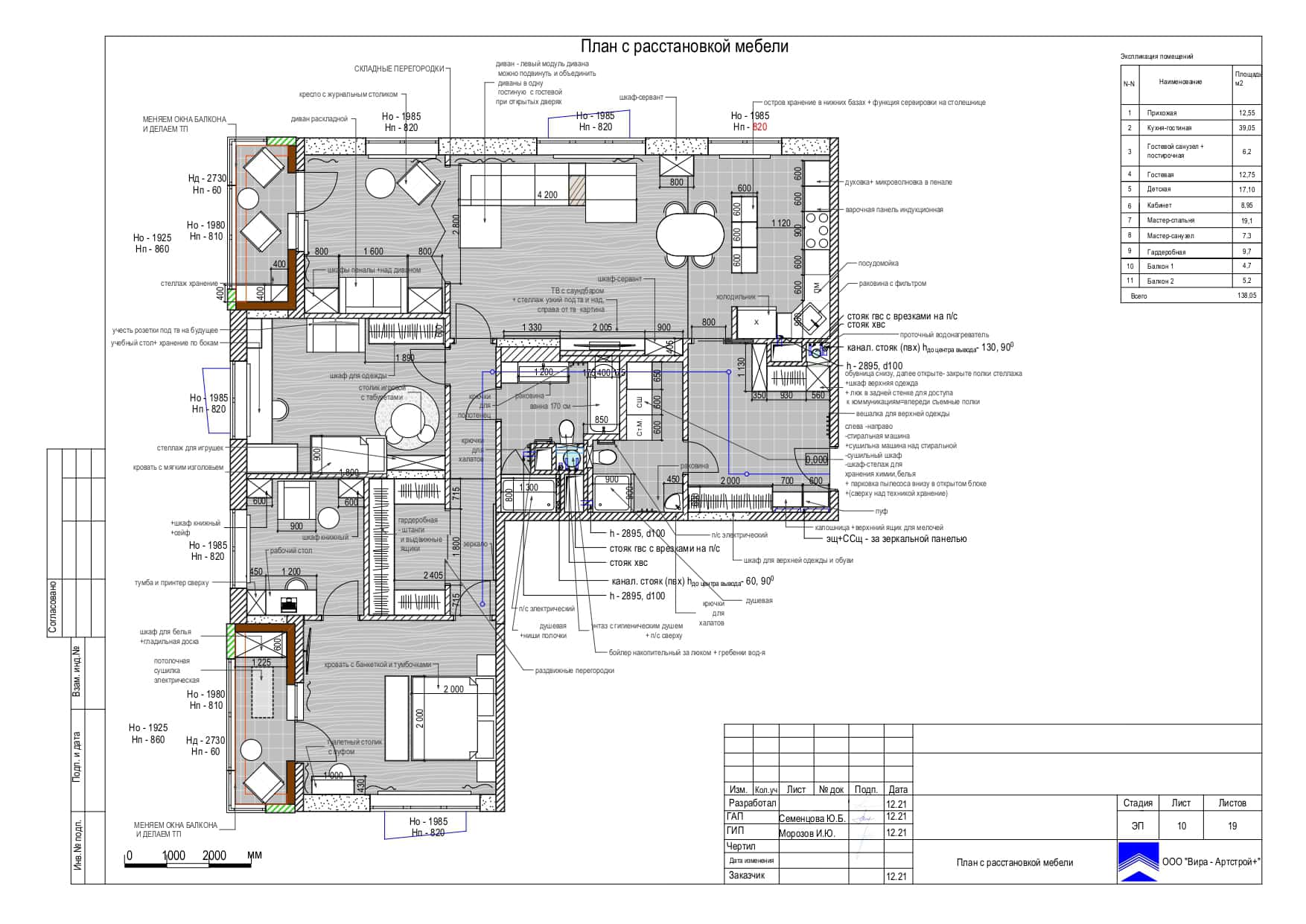 Dwupoziomowe mieszkanie 4-pokojowe: nowoczesne rozwiązania i maksymalne wykorzystanie przestrzeni.