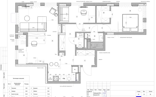 Loft i Porządek Nowoczesny design mieszkania z oświetleniem loftowym i przemyślanym systemem przechowywania