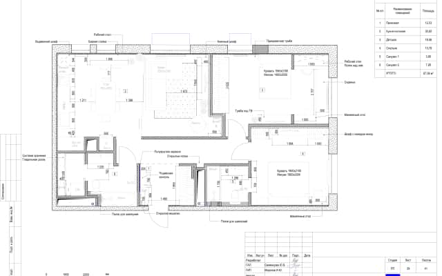 Remont mieszkania od zera: uniknij pułapek i zaplanuj budżet efektywnie