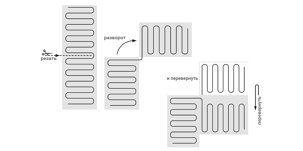 Schemat ogrzewania podłogowego w łazience z zaznaczeniem stref grzewczych.