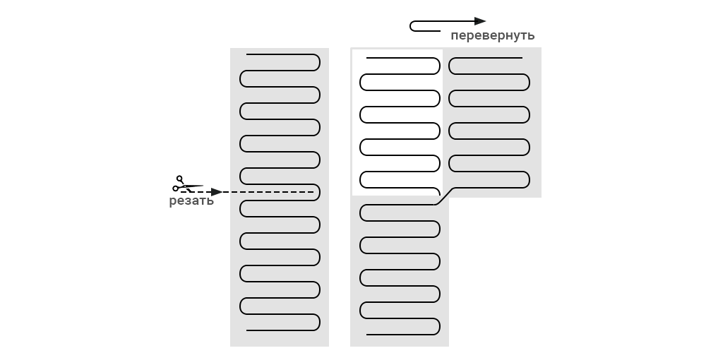 Grafika z przykładami materiałów używanych do instalacji ogrzewania podłogowego.
